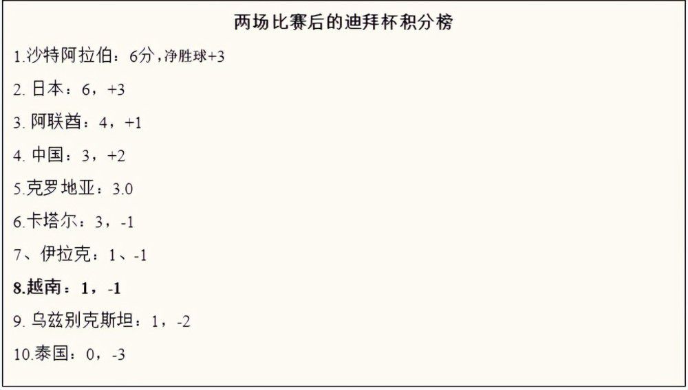 第68分钟，曼城左侧角球开出，阿利森接球失误，迪亚斯门前右侧捡漏捅射破门，但当值主裁随后鸣哨示意阿坎吉冲撞门将在先，进球无效。